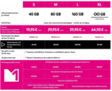 MagentaMobil Young Tarife: 240 GB für nur 39,95 €